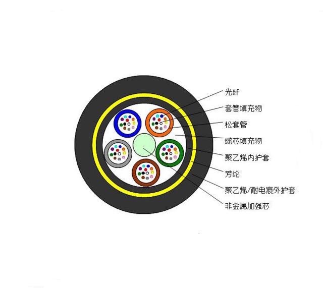 圖片關鍵詞