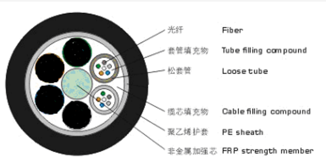 圖片關(guān)鍵詞