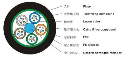 圖片關(guān)鍵詞