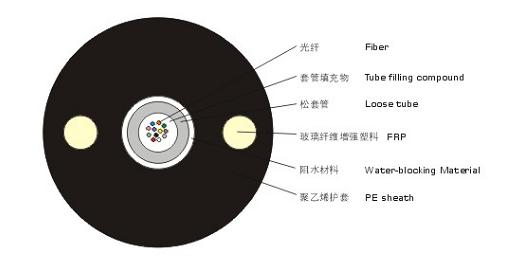 圖片關(guān)鍵詞