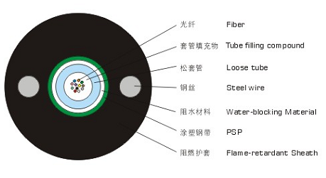 圖片關(guān)鍵詞