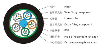 圖片關(guān)鍵詞