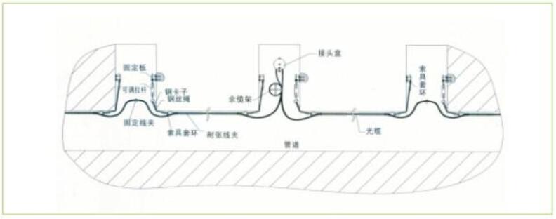 圖片關(guān)鍵詞