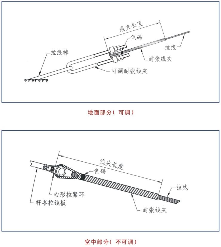 圖片關(guān)鍵詞