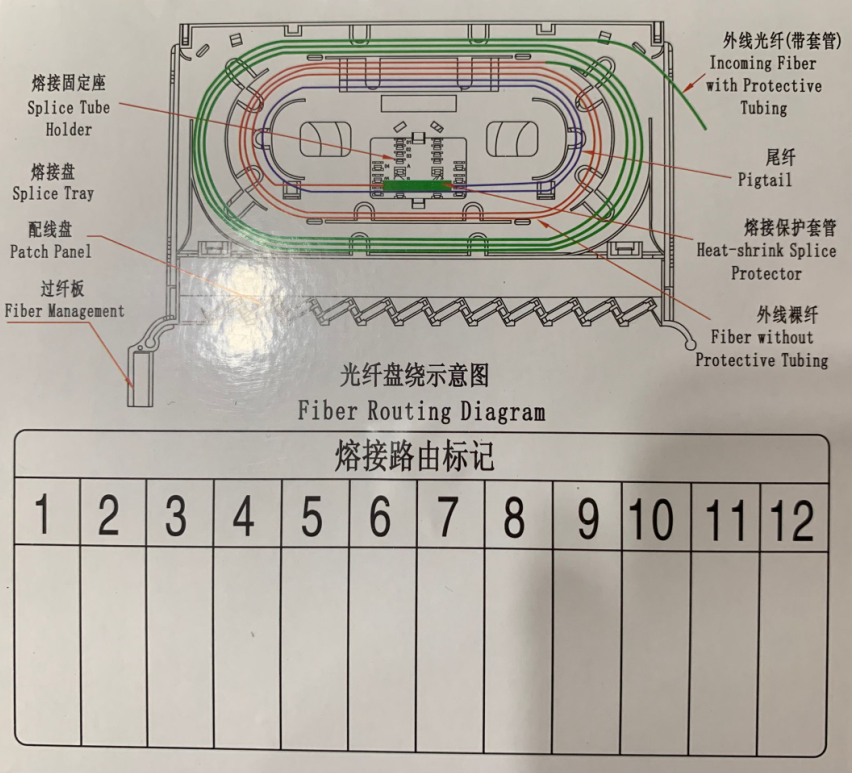圖片關(guān)鍵詞