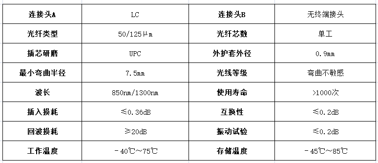 圖片關鍵詞
