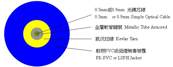 圖片關(guān)鍵詞