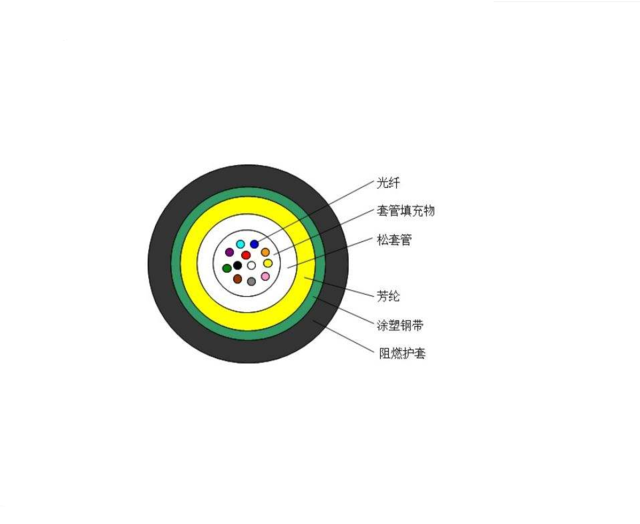 圖片關(guān)鍵詞