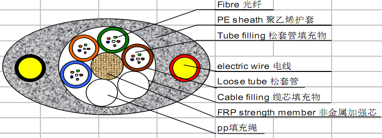 圖片關(guān)鍵詞