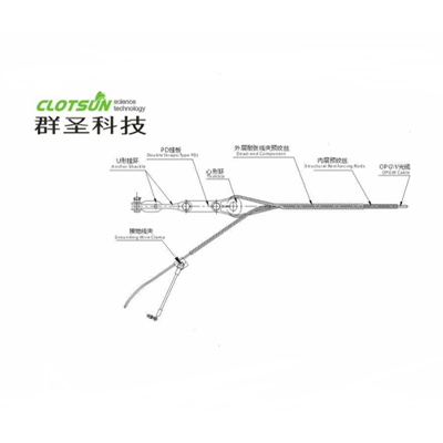 用于OPGW光纜的預(yù)絞式耐張線夾